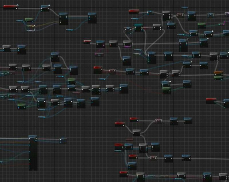 A Tool for Calculating Cyclomatic Complexity in Blueprints