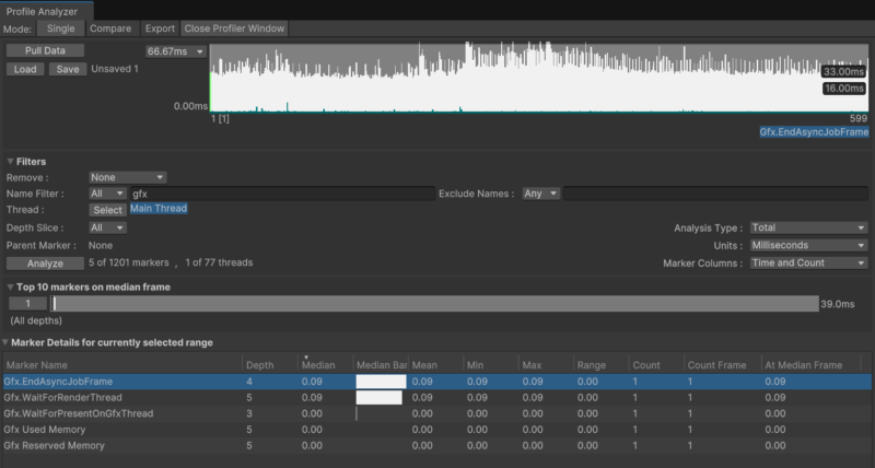 Leverage your profiling abilities with Profile Analyzer in Unity 6